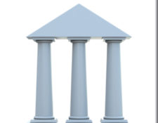Image for Three Pillars of Successful Online Marketing