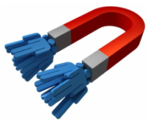 Image for Builder Inbound Marketing is About More than Getting Found Online