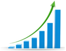 Image for 7 Traits of a Super-Converting Builder Landing Page