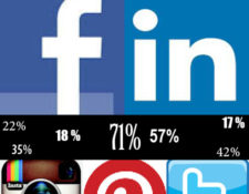 Image for Social Media: What’s Behind the Numbers?