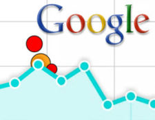 Image for What Google Analytics Can Reveal About Your Online Marketing