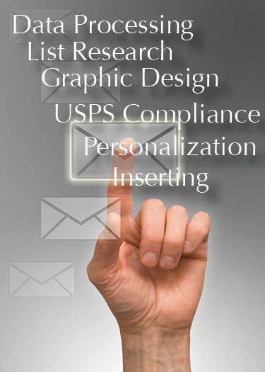 What Direct Mail Services Can Your Businesses Access?